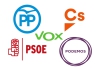 Foto 1 - Confidencial Burgos: Secretos de candidatos: discreción o temor
