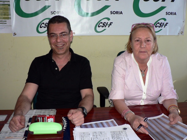 Jesús López y Reyes Martínez