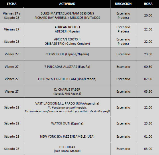 Programación Enclave del Agua