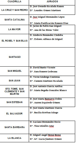 Nombres de los jurados