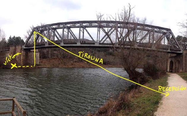 Esquema de uno de los ejercicios