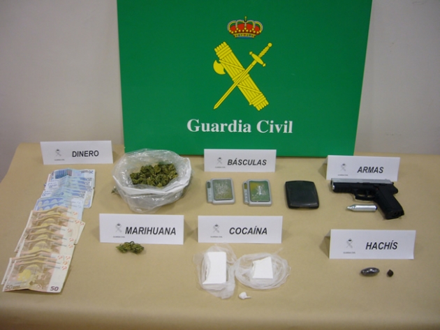 Droga y dinero incautados