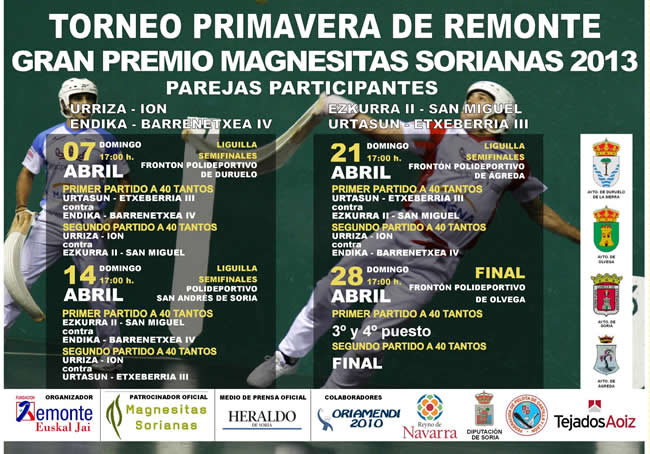 Cartel del torneo