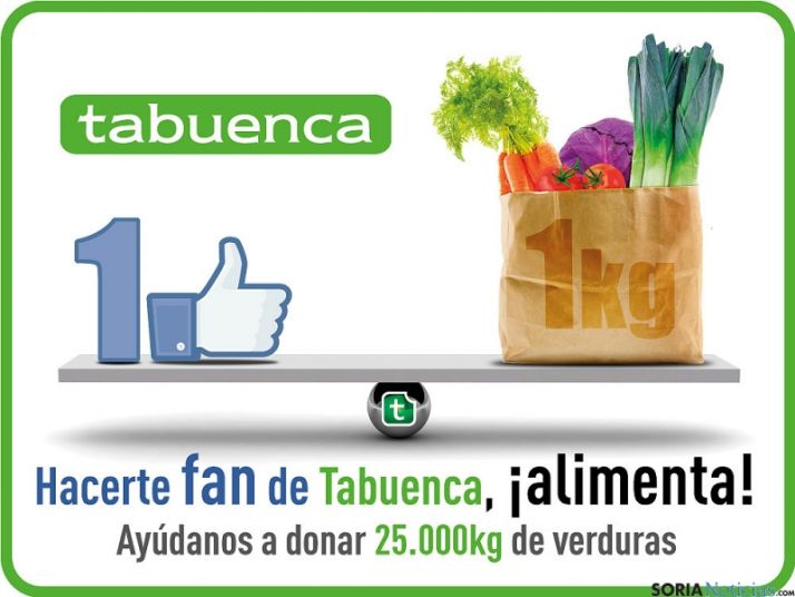 La empresa segoviana se suma a la entrega de alimentos.