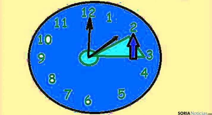 El domingo se retrasa el reloj. 