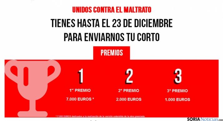 También hay premios de 1.000 y 2.000 €.