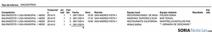 Horarios primera jornada baloncesto