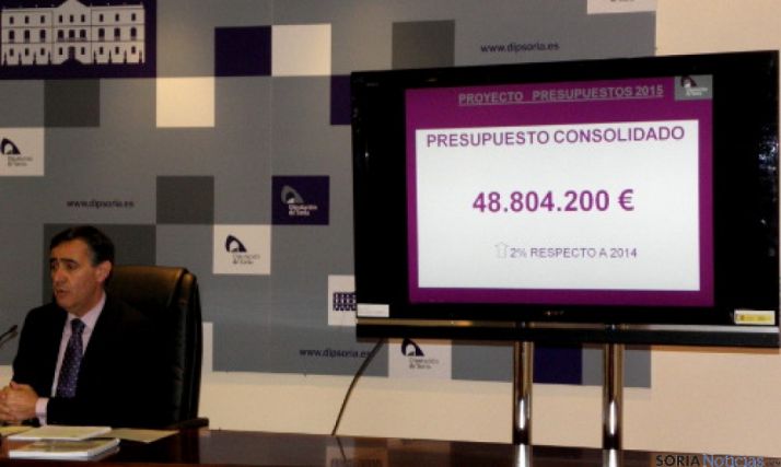 Presupuestos Diputación de Soria