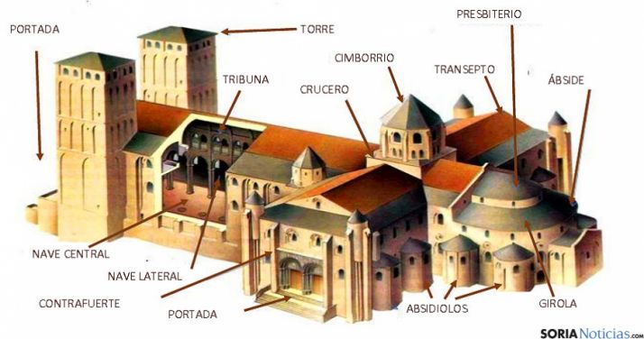 Una de las imágenes del material didáctico de la muestra.