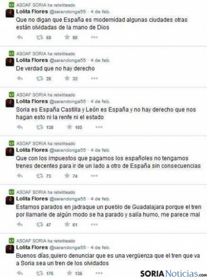 Tweets de Lolita denunciando lo sucedido