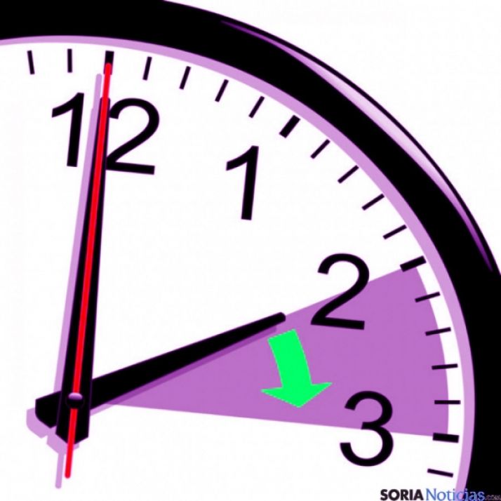 La medida es de obligado cumplimiento. / SN