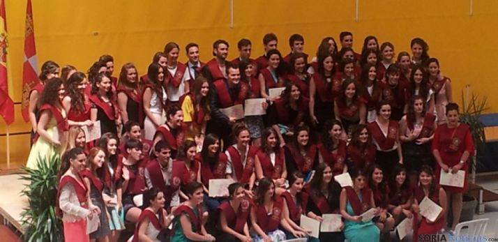 Nuevos graduados en Educación