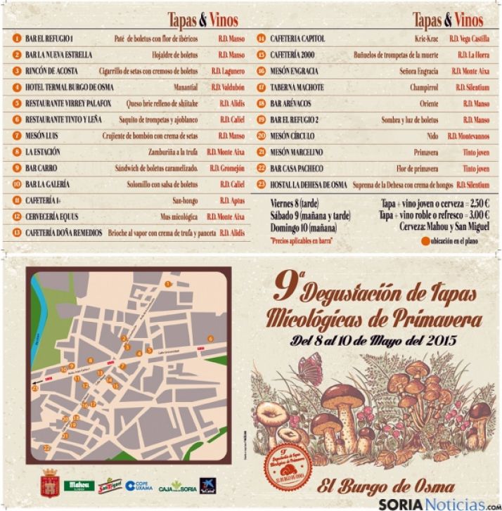 Establecimientos e itinerarios de las jornadas