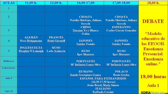 Horario de la jornada en la EOI. 
