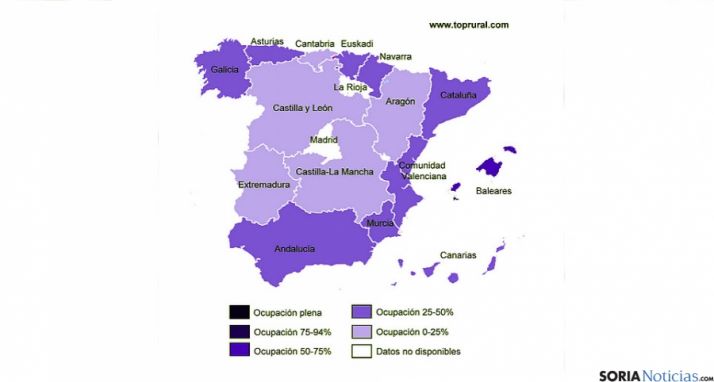 La ocupación de turismo rural para julio. 