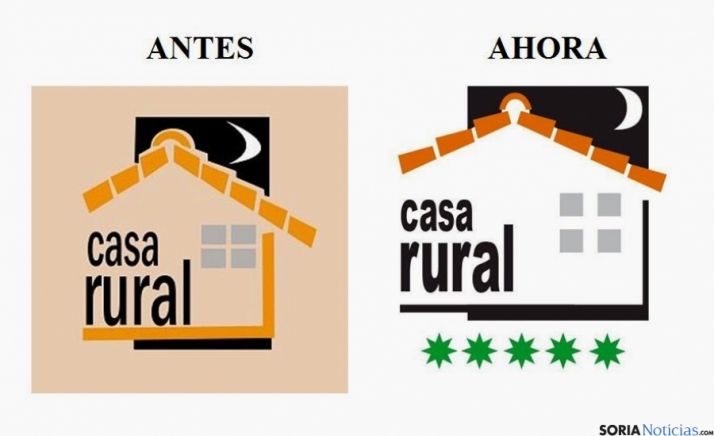 Carteles de la casa rural con las estrellas verdes