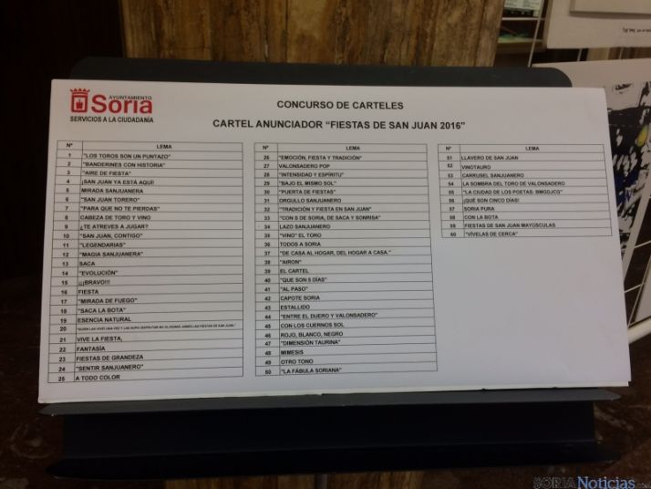 Los títulos de las obras presentadas./Ayto