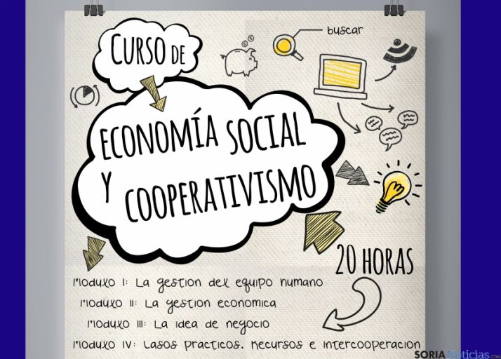 A lo largo de 20 horas lectivas. 