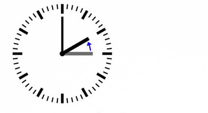 Este fin de semana más largo. / SN