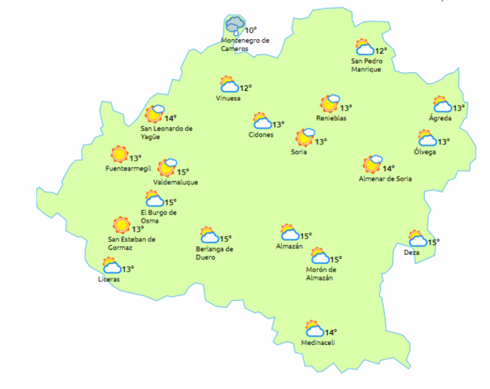 Bajan las maáximas. / eltiempo.es