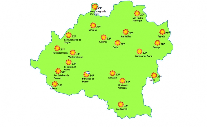 Máximas de 35ºC  para este jueves