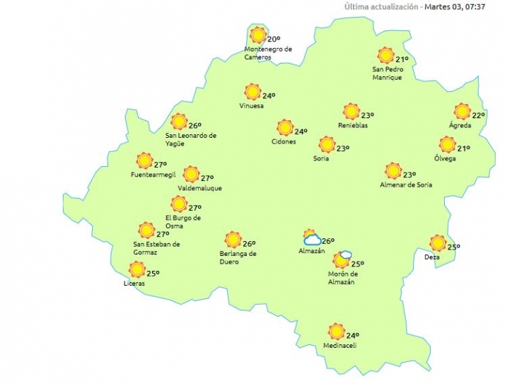 Leve descenso de las temperaturas este martes