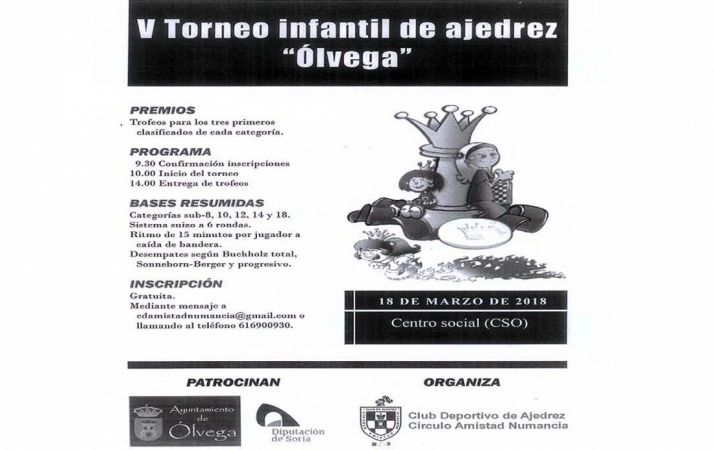 Las bases del campeonato. 