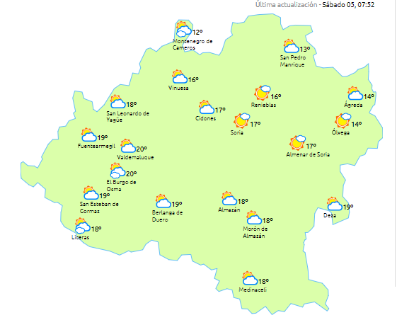 Ascenso térmico para comenzar el fin de semana