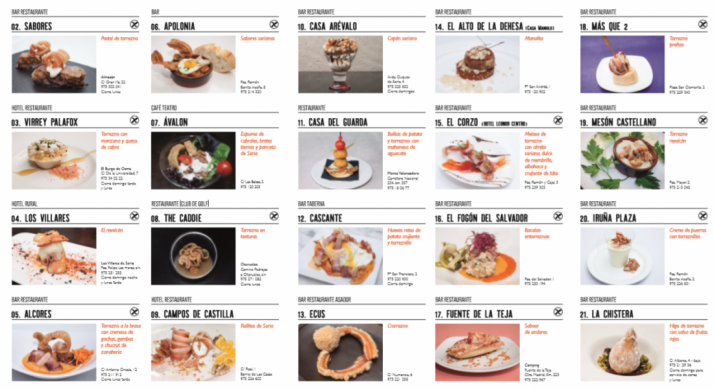 Algunas de las propuestas