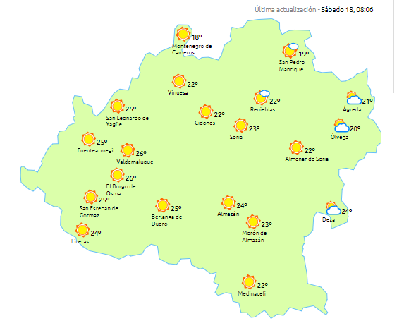 Jornada soleada con repunte de las máximas