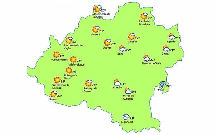 Lunes con algunos chubascos dispersos