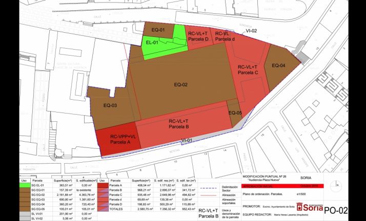 Plano de las parcelas afectadas en el nuevo proyecto. /Ayto.