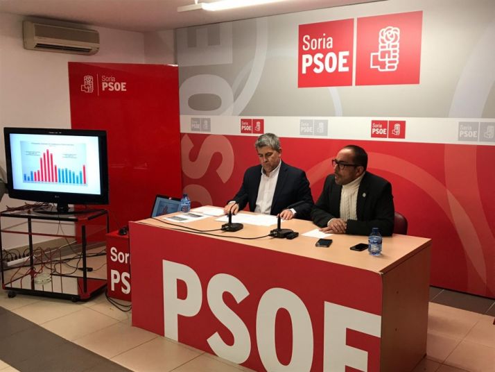 Los socialistas sorianos quieren elecciones tras el verano y, en cualquier caso, evitar el superdomingo 