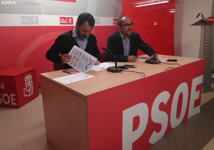 El PSOE de Soria gobernará para el 65% de los sorianos