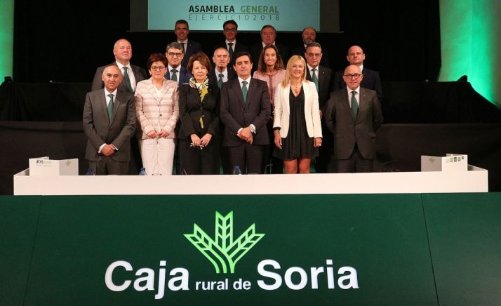 Un Fondo de Inversión comercializado por Caja Rural de Soria, entre los mejores fondos españoles de bolsa