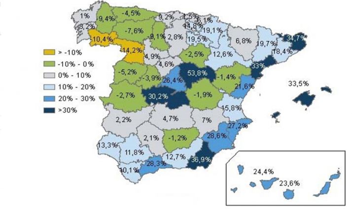 Mapa con la tasa de de variacón poblacional 2000-2018
