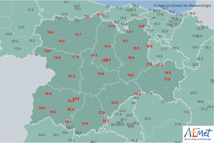 Notable bajada de las temperaturas
