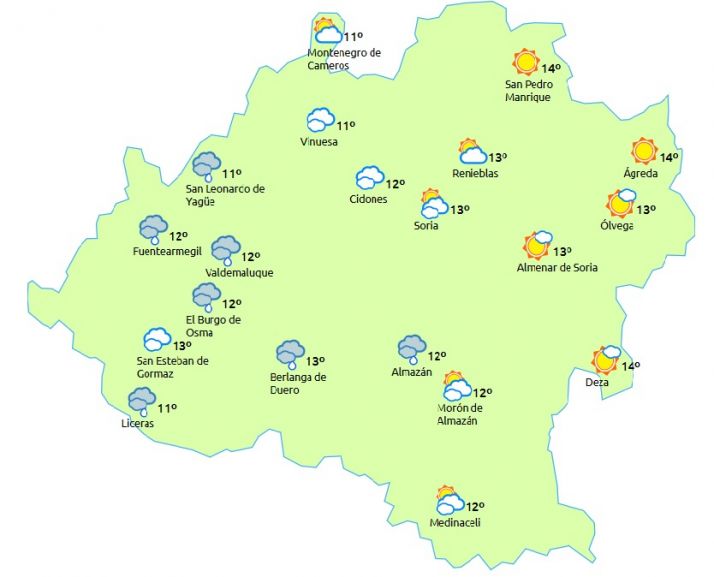 Cielos nublados y posibilidad de chubascos 