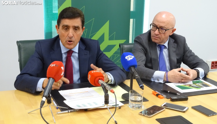 Caja Rural de Soria supera los 80.000 clientes y crece un 15% en 2019