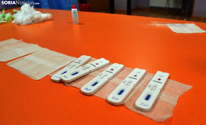 Analíticas del virus preparadas para su función. /SN