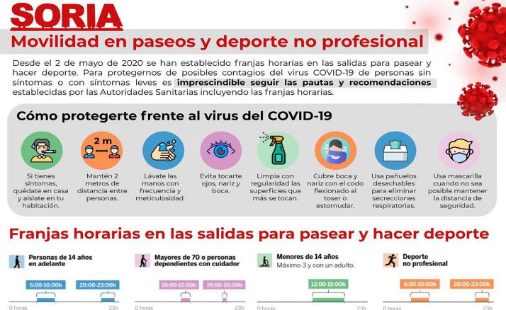 El encabezado de la guía. /Ayto.