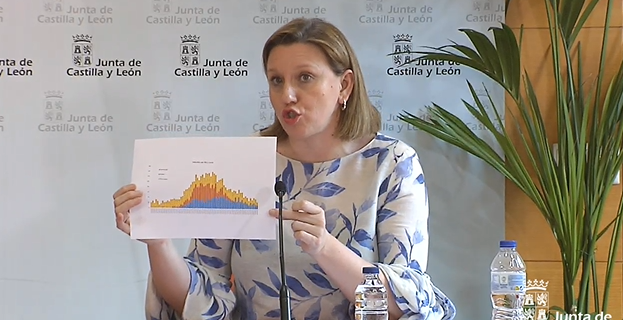 Las residencias y centros de discapacitados serán los últimos en desescalar
