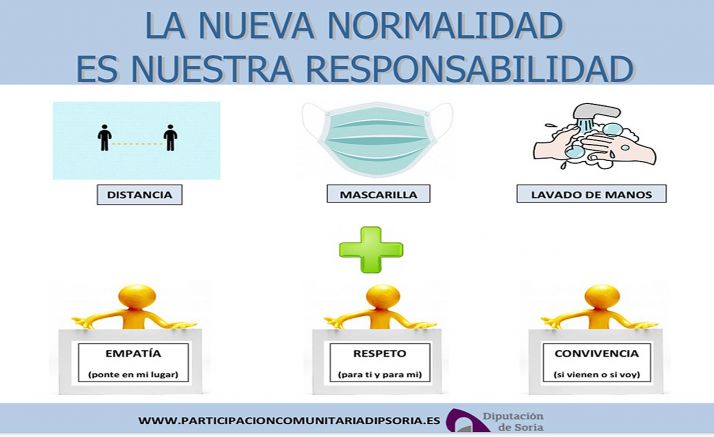 La Diputación apela a la responsabilidad ante la nueva normalidad