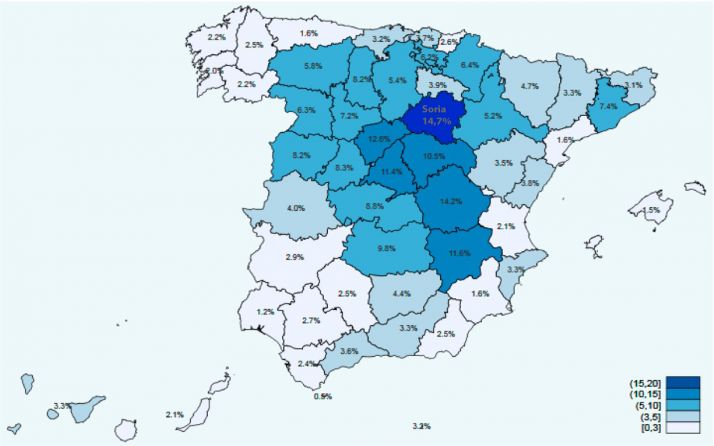 Datos de la segunda oleada del estudio del Ministerio de Sanidad. 