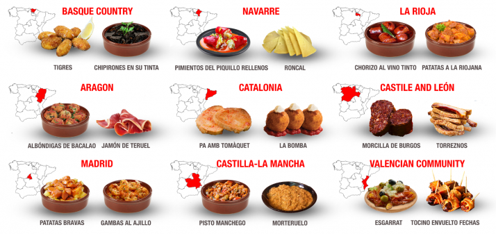 Los guiris ya consideran el torrezno una tapa `typical in Spain´