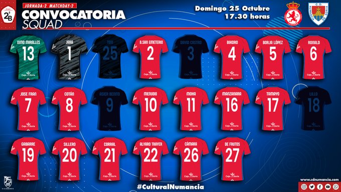 El Numancia busca ante la Cultural Leonesa una victoria a domicilio que le de seguridad en este inicio de liga