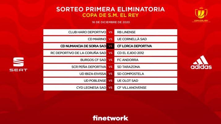 El Numancia se enfrentará al Lorca en la primera eliminatoria de Copa 