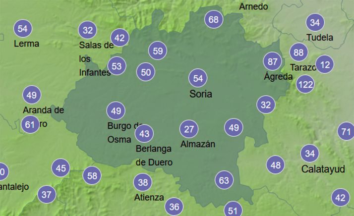 El tiempo en Soria: Mucho viento y sigue el frío