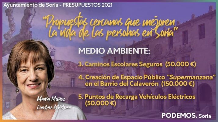 Podemos propone enmiendas en partidas de vivienda, urbanismo y medio ambiente a los presupuestos municipales 