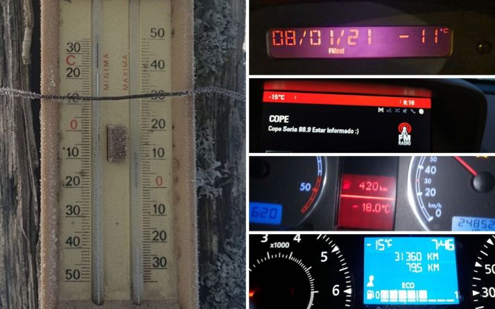 Soria: El día que los termómetros tiritaron de frío, hasta 20º bajo 0